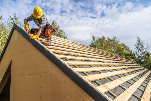 Gutter Installation and Roofing in Rock Hill, SC